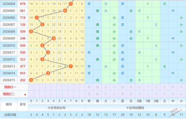 揭秘福彩,组选奇缘,号码闪耀登,浙江体彩,浙江体彩网,浙江体彩网官网,体育彩票,体彩大乐透,竞彩足球,体彩公益