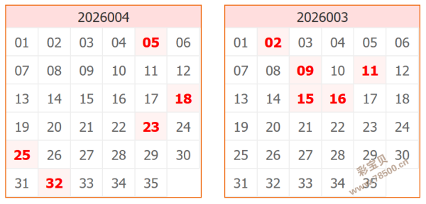 神秘解析,司马神算排,精选复式组,浙江体彩,浙江体彩网,浙江体彩网官网,体育彩票,体彩大乐透,竞彩足球,体彩公益