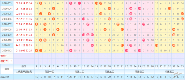 碧云天独门,秘籍,福彩,浙江体彩,浙江体彩网,浙江体彩网官网,体育彩票,体彩大乐透,竞彩足球,体彩公益