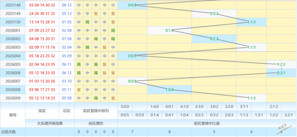 城隍庙秘籍,双色球,期独门杀号,浙江体彩,浙江体彩网,浙江体彩网官网,体育彩票,体彩大乐透,竞彩足球,体彩公益