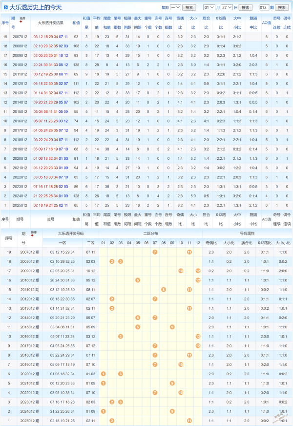 双色球,期独家揭秘,大师精准预,浙江体彩,浙江体彩网,浙江体彩网官网,体育彩票,体彩大乐透,竞彩足球,体彩公益