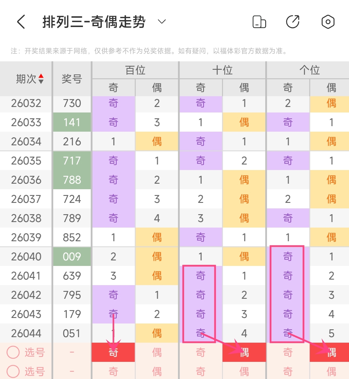 清之梦,福彩,期点评定位,浙江体彩,浙江体彩网,浙江体彩网官网,体育彩票,体彩大乐透,竞彩足球,体彩公益