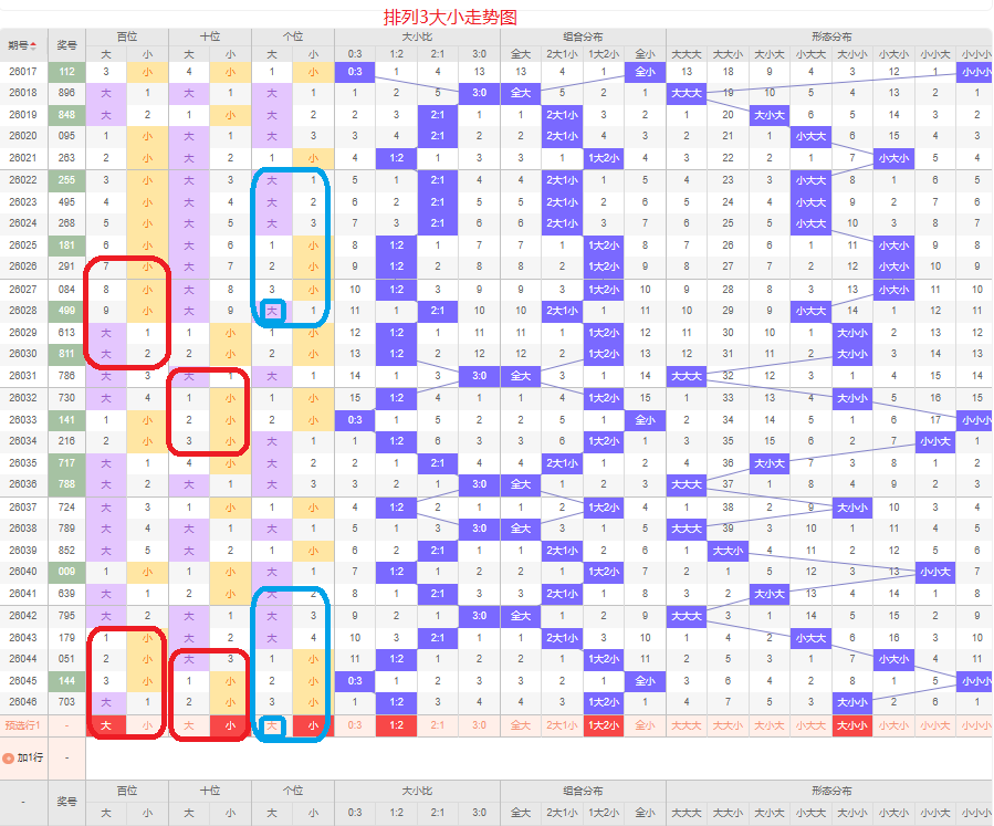 马年彩运亨,双色球独蓝,揭秘,浙江体彩,浙江体彩网,浙江体彩网官网,体育彩票,体彩大乐透,竞彩足球,体彩公益