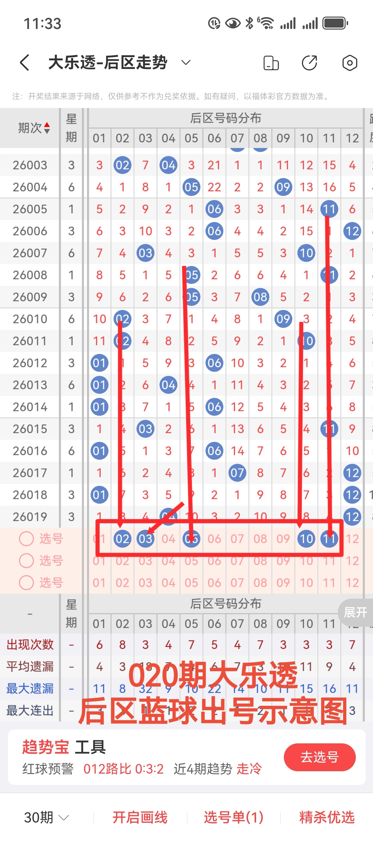 双色球,期专家推荐,凤尾二码分,浙江体彩,浙江体彩网,浙江体彩网官网,体育彩票,体彩大乐透,竞彩足球,体彩公益