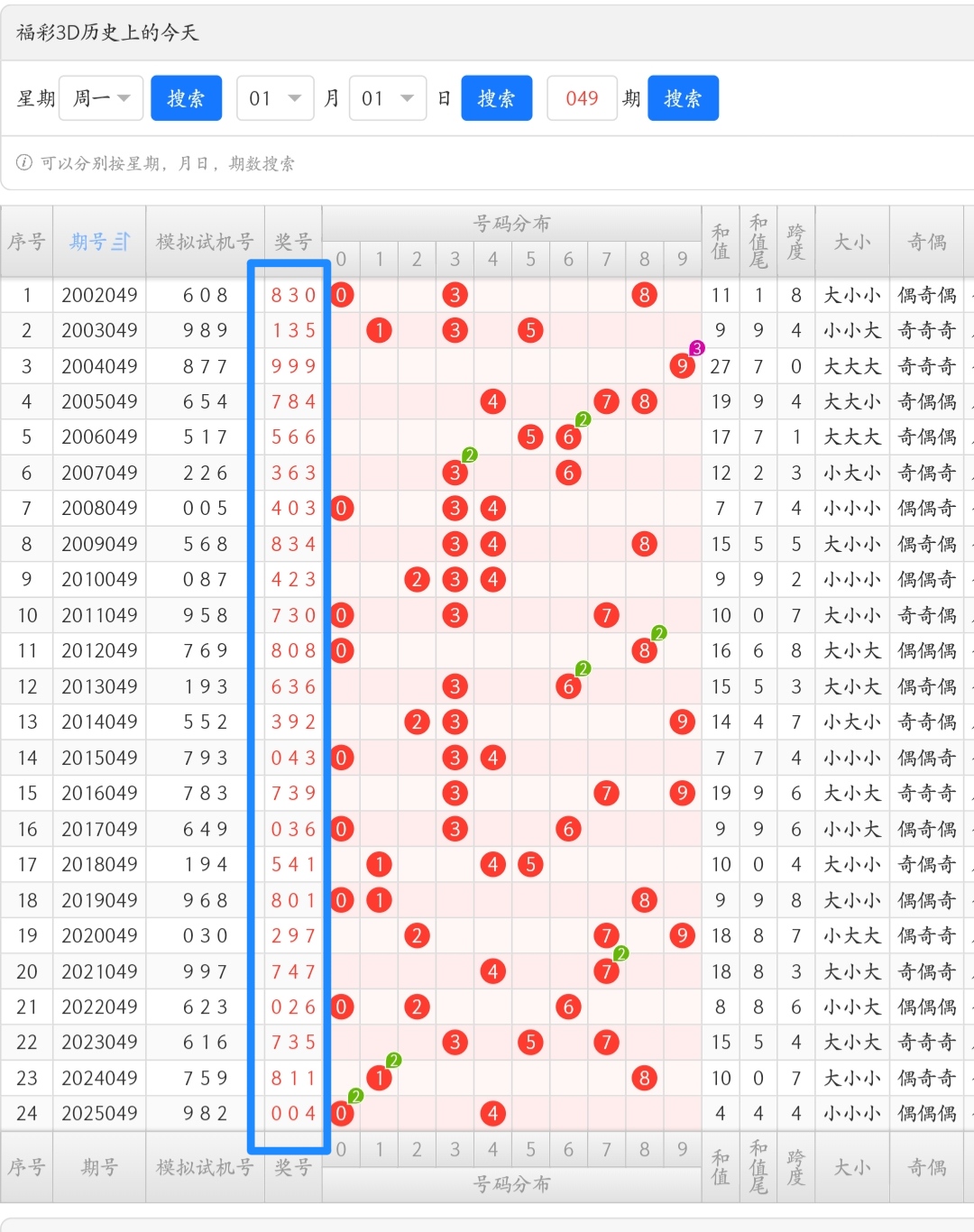 福彩,期专家推荐,质合分析精,浙江体彩,浙江体彩网,浙江体彩网官网,体育彩票,体彩大乐透,竞彩足球,体彩公益