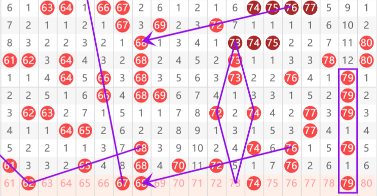 期大乐透专,家免费预测,后区生肖,浙江体彩,浙江体彩网,浙江体彩网官网,体育彩票,体彩大乐透,竞彩足球,体彩公益