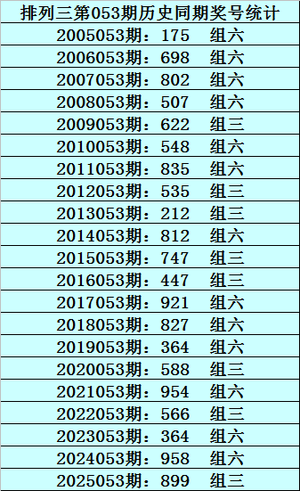 神秘老手,期大乐透精,准预测,浙江体彩,浙江体彩网,浙江体彩网官网,体育彩票,体彩大乐透,竞彩足球,体彩公益