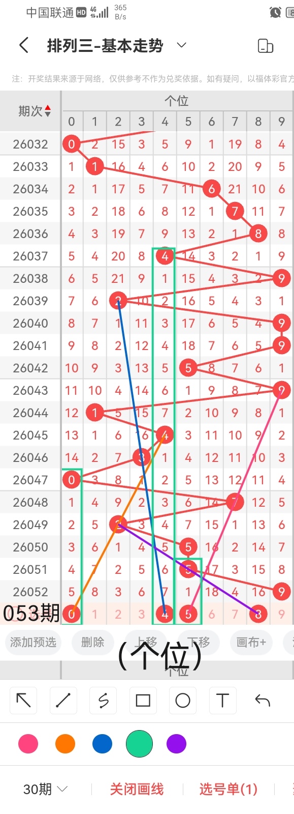 大乐透期号,专家预测,复式号码质,浙江体彩,浙江体彩网,浙江体彩网官网,体育彩票,体彩大乐透,竞彩足球,体彩公益