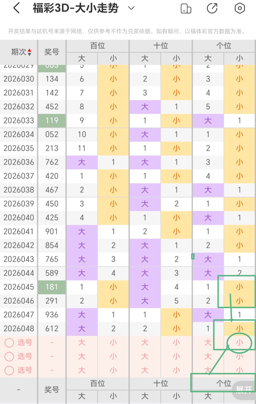 彩界霸主,号码揭晓,独家预测稳,浙江体彩,浙江体彩网,浙江体彩网官网,体育彩票,体彩大乐透,竞彩足球,体彩公益
