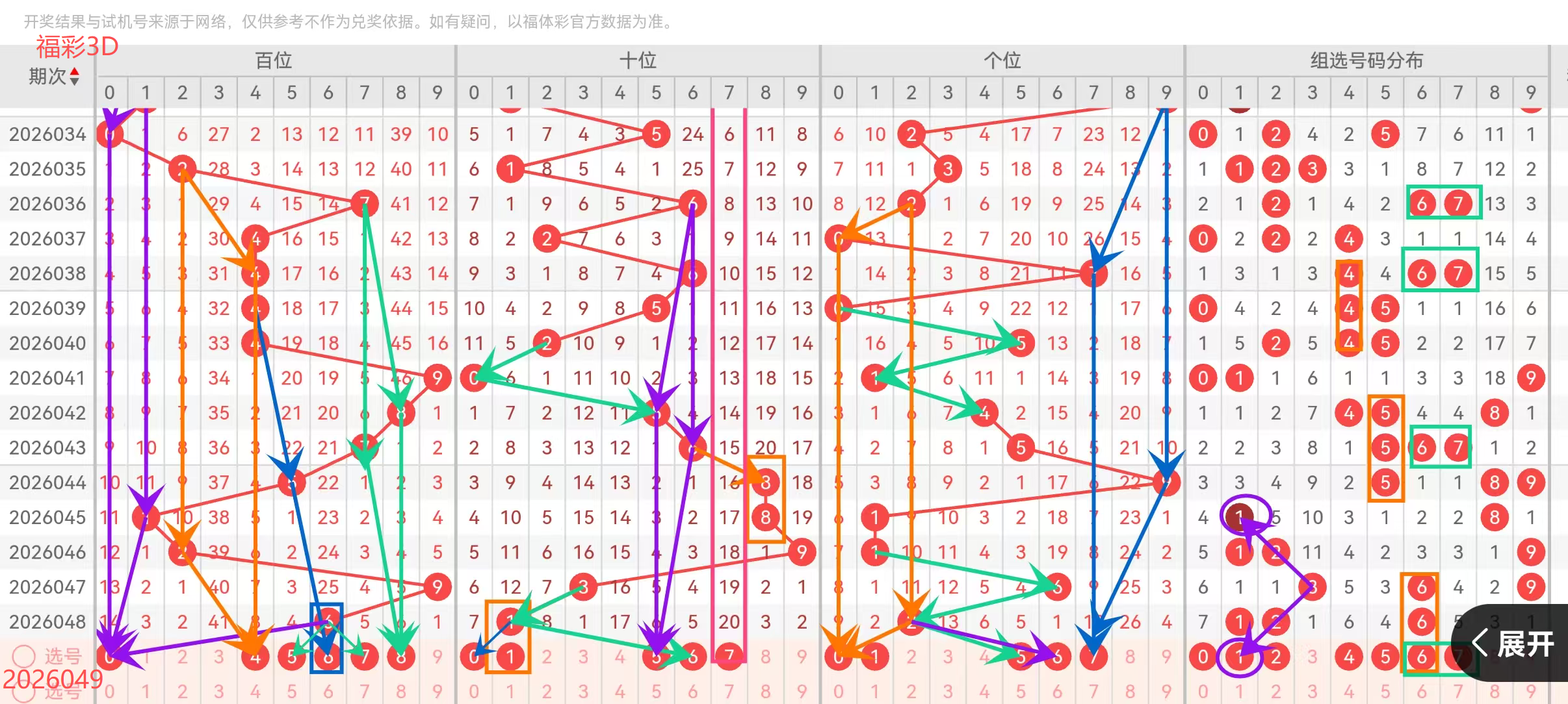 期大乐透专,家红球推荐,浙江体彩网,浙江体彩,浙江体彩网,浙江体彩网官网,体育彩票,体彩大乐透,竞彩足球,体彩公益