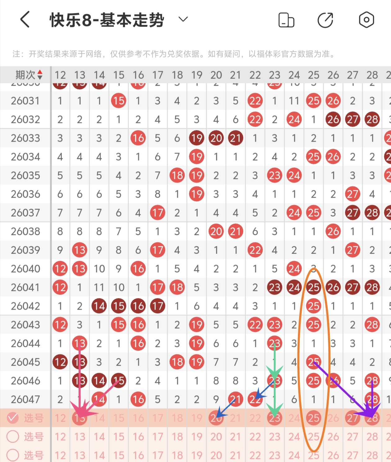 易中阳,大乐透推荐,复式追加,浙江体彩,浙江体彩网,浙江体彩网官网,体育彩票,体彩大乐透,竞彩足球,体彩公益