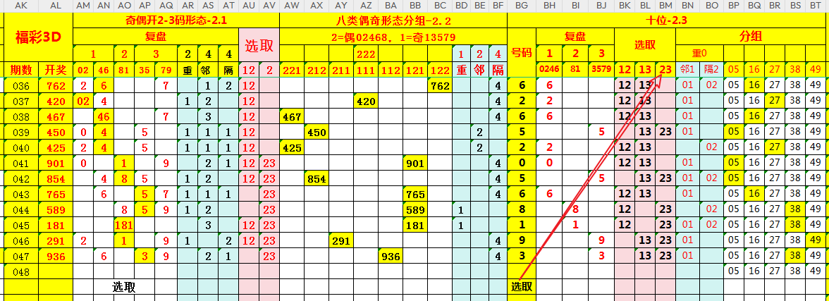 快乐,期走势分析,专家推荐质,浙江体彩,浙江体彩网,浙江体彩网官网,体育彩票,体彩大乐透,竞彩足球,体彩公益