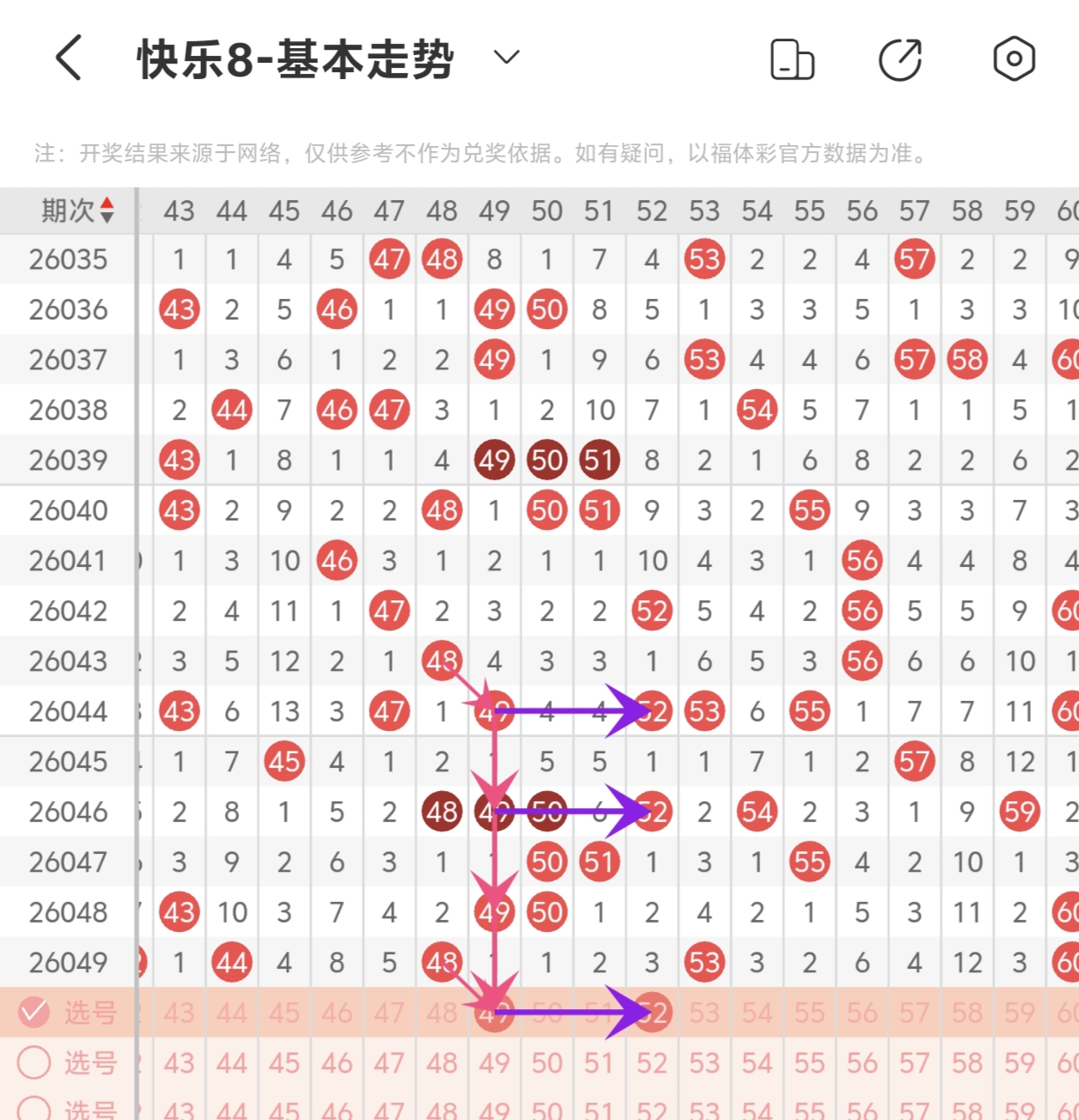 双色球,期必中秘籍,红球精准杀,浙江体彩,浙江体彩网,浙江体彩网官网,体育彩票,体彩大乐透,竞彩足球,体彩公益