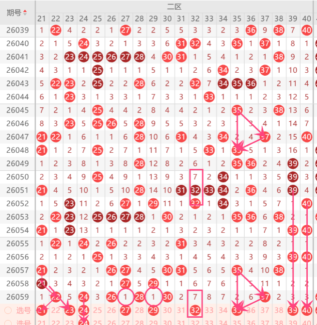 期福彩,阿小白推荐,杀号分析,浙江体彩,浙江体彩网,浙江体彩网官网,体育彩票,体彩大乐透,竞彩足球,体彩公益