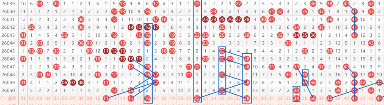 期大乐透红,球杀号专家,质合分析推,浙江体彩,浙江体彩网,浙江体彩网官网,体育彩票,体彩大乐透,竞彩足球,体彩公益