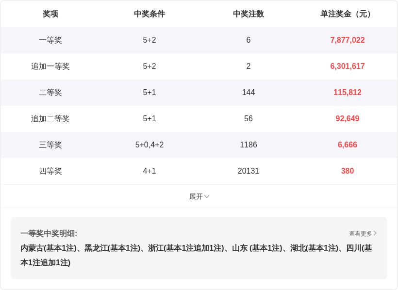 排列,期专家预测,质合分析推,浙江体彩,浙江体彩网,浙江体彩网官网,体育彩票,体彩大乐透,竞彩足球,体彩公益