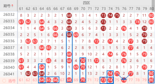 期排列三专,家推荐质合,分析前区十,浙江体彩,浙江体彩网,浙江体彩网官网,体育彩票,体彩大乐透,竞彩足球,体彩公益