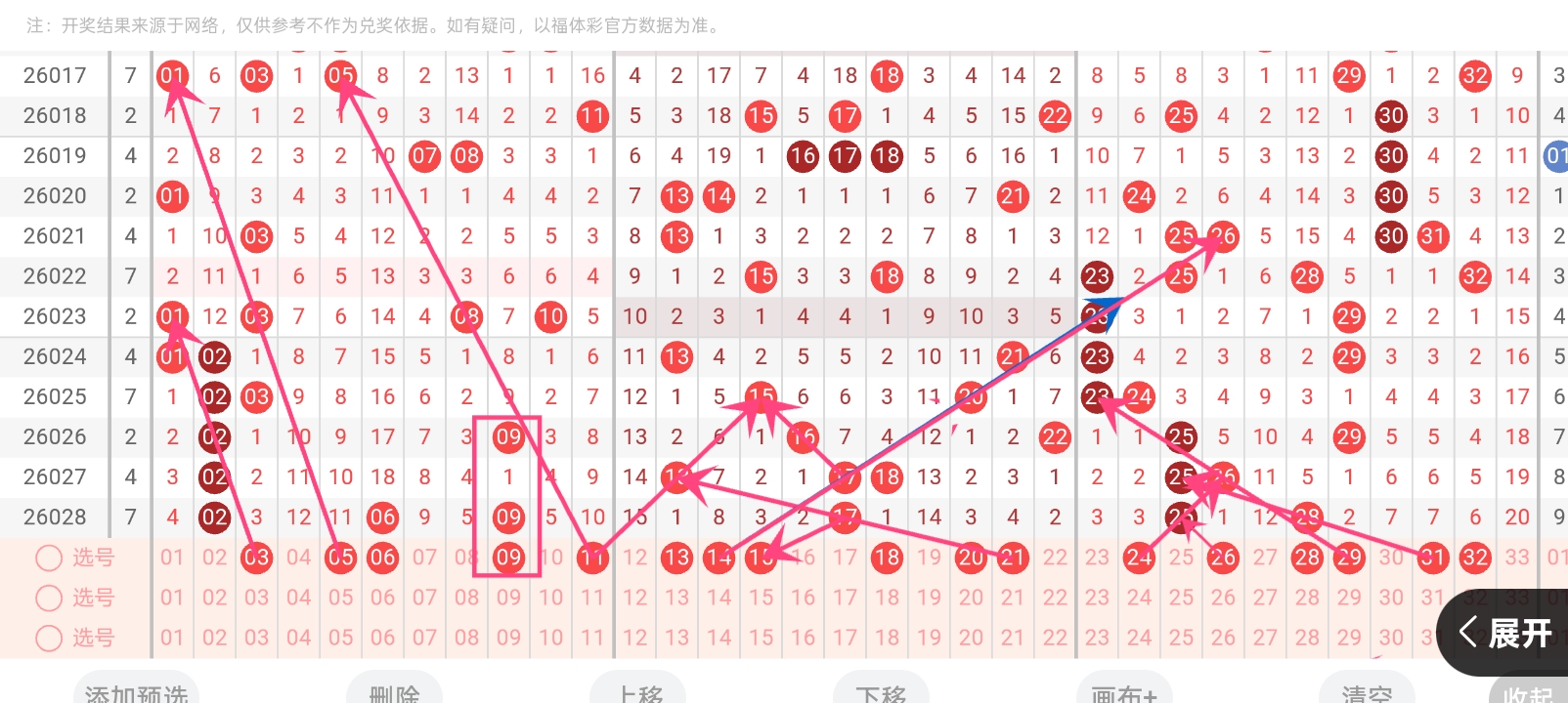 海纳百川,一粟独运,揭秘排列三,浙江体彩,浙江体彩网,浙江体彩网官网,体育彩票,体彩大乐透,竞彩足球,体彩公益