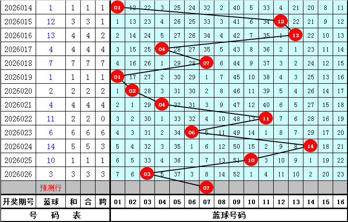 排列三第,期专家质合,分析推荐前,浙江体彩,浙江体彩网,浙江体彩网官网,体育彩票,体彩大乐透,竞彩足球,体彩公益