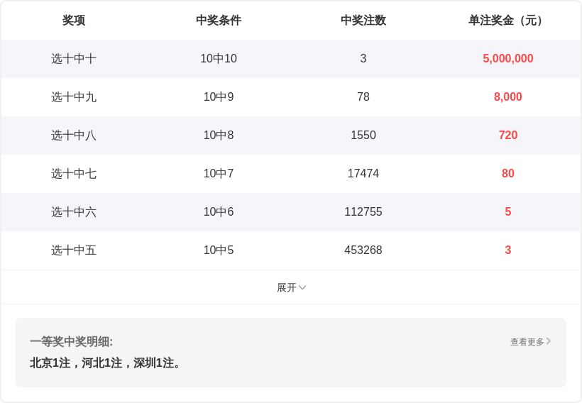 期福彩,专家推荐,不浪漫男人,浙江体彩,浙江体彩网,浙江体彩网官网,体育彩票,体彩大乐透,竞彩足球,体彩公益