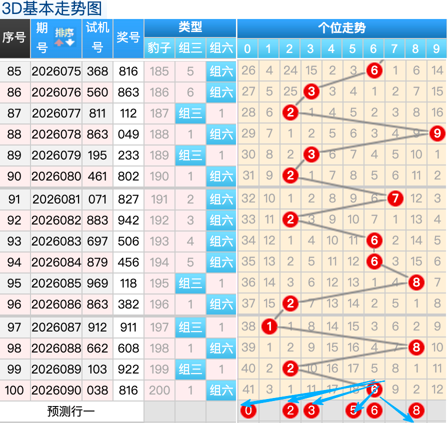 奢华之约,揭秘,期福彩,浙江体彩,浙江体彩网,浙江体彩网官网,体育彩票,体彩大乐透,竞彩足球,体彩公益