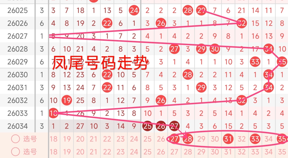 七星彩,期专家单式,推荐,浙江体彩,浙江体彩网,浙江体彩网官网,体育彩票,体彩大乐透,竞彩足球,体彩公益