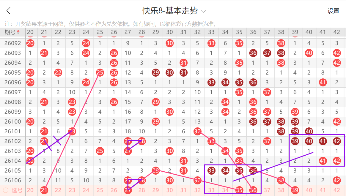 福彩,期专家质合,分析推荐,浙江体彩,浙江体彩网,浙江体彩网官网,体育彩票,体彩大乐透,竞彩足球,体彩公益