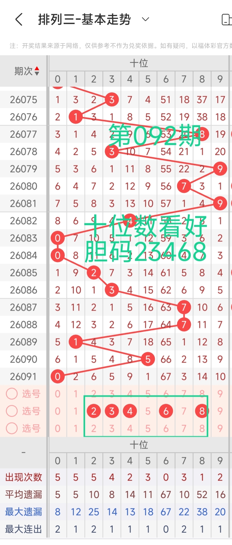福彩,期专家质合,分析推荐,浙江体彩,浙江体彩网,浙江体彩网官网,体育彩票,体彩大乐透,竞彩足球,体彩公益