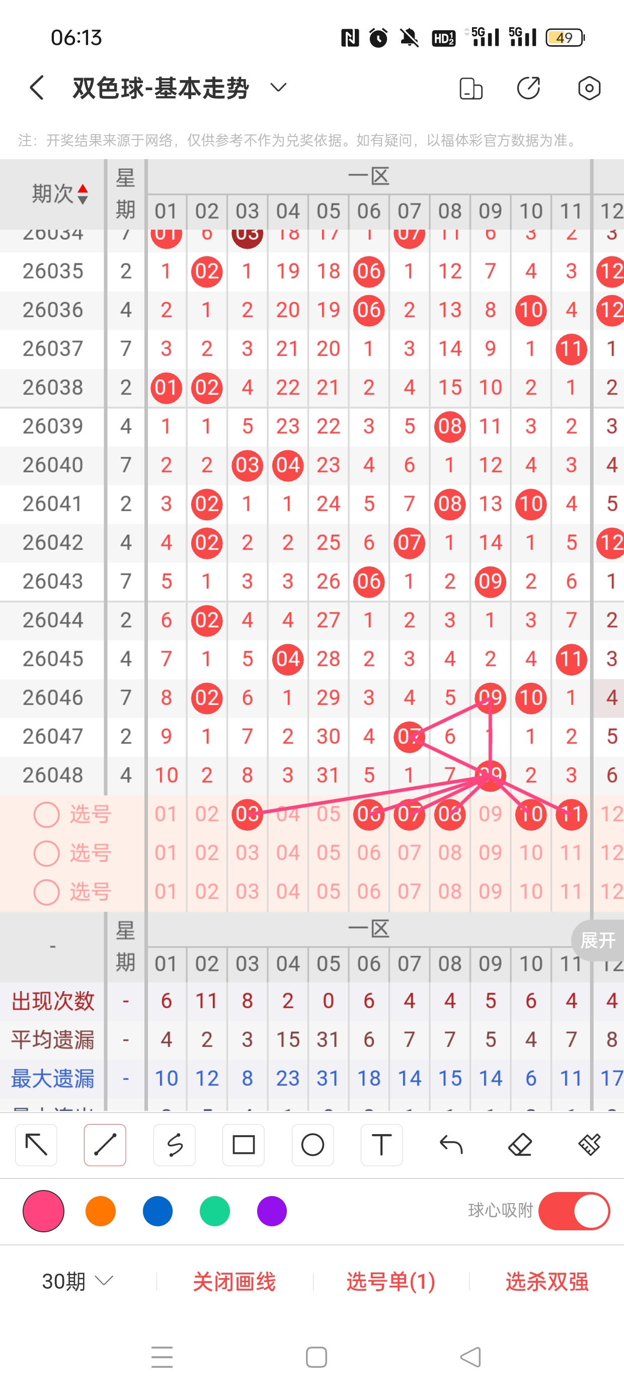 期大乐透专,家质合分析,推荐胆码,浙江体彩,浙江体彩网,浙江体彩网官网,体育彩票,体彩大乐透,竞彩足球,体彩公益