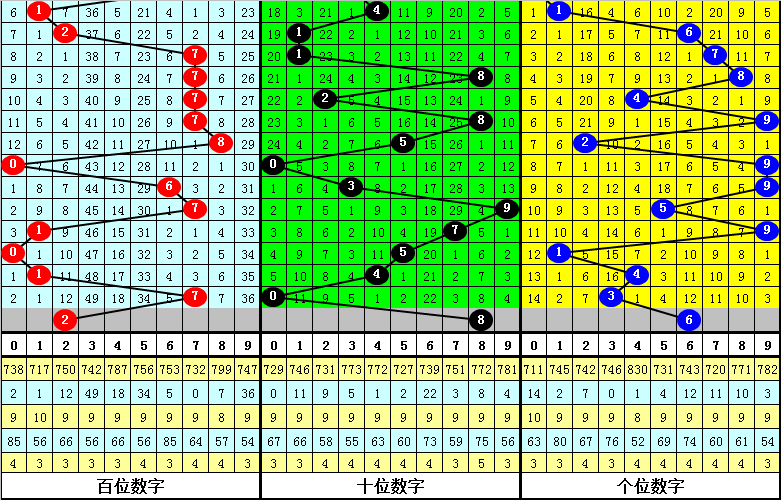 推荐,大乐透,期专家质合,浙江体彩,浙江体彩网,浙江体彩网官网,体育彩票,体彩大乐透,竞彩足球,体彩公益