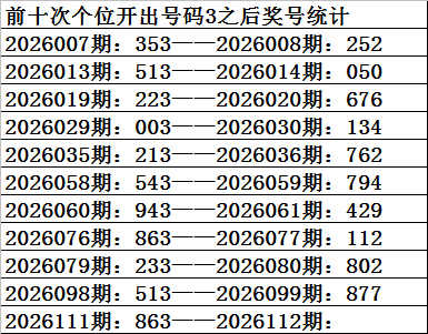 期双色球专,家推荐定蓝,胆码,浙江体彩,浙江体彩网,浙江体彩网官网,体育彩票,体彩大乐透,竞彩足球,体彩公益