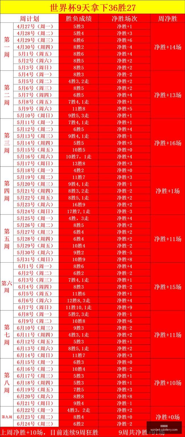 最新赛事分,比利时伊朗,首发对决,浙江体彩网官网,浙江体彩购买,省钱购彩,实时投注,中奖信息,浙江体彩APP,购彩技巧,正规投注平台