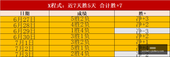 浙江体彩网,浙江体彩网官网,浙江体彩购买,浙江体彩网官网,浙江体彩购买,省钱购彩,实时投注,中奖信息,浙江体彩APP,购彩技巧,正规投注平台