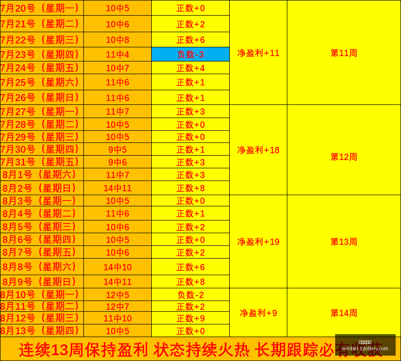 年足球留学,趋势解析,于海教你抓,浙江体彩网官网,浙江体彩购买,省钱购彩,实时投注,中奖信息,浙江体彩APP,购彩技巧,正规投注平台