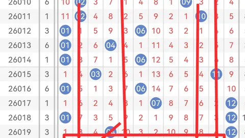 双色球2026021期专家推荐凤尾二码分析