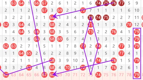 26020期大乐透专家免费预测：后区生肖04 10 12