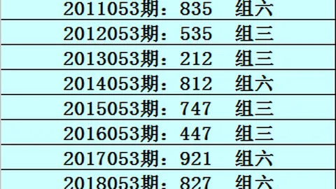 【神秘老手】第26014期大乐透精准预测：七重号码复式攻略，实力见证选号奥秘！