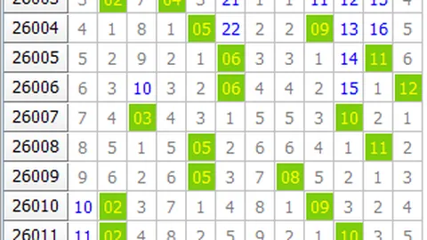 推荐 排列三26053期号专家预测：定位杀码01594579