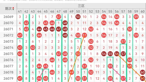 排列五第2026072期专家推荐：金龙十码质合分析