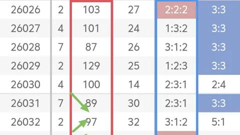 赵公明预测分析大乐透期号推荐：489质合分析