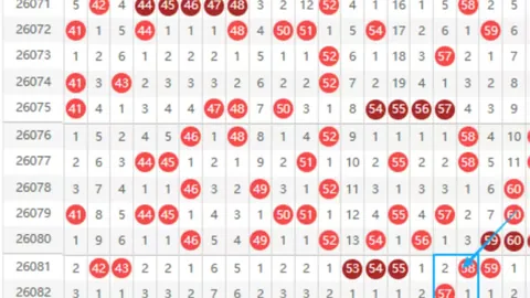 福彩3D第2026063期专家定位分析：前区十码推荐及惊喜揭