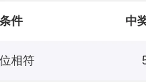 大乐透第2026020期专家质合分析推荐前区十码：06 11