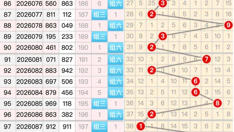 【奢华之约】揭秘26期福彩3D独家专家攻略，精选组选包胆策略，大奖在望！
