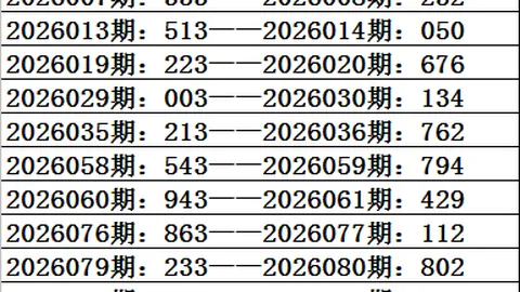 2026028期双色球专家推荐定蓝胆码，大奖预测解析