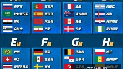 我国队2比1击败韩国，世界杯预选赛大胜