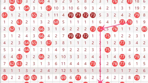 2026147期 2026年147期排列三字谜解析：唐歌推荐版