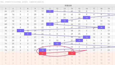 2026版快乐8号码组合终极推荐：承诺背后的热门选择